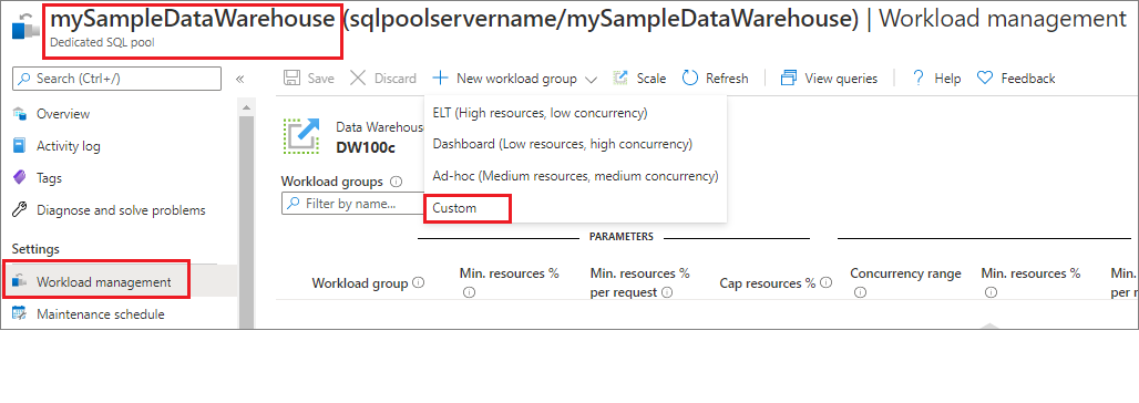 Captura de tela do portal do Azure com a página de gerenciamento de carga de trabalho de um pool de SQL dedicado. Selecione “Personalizado”.