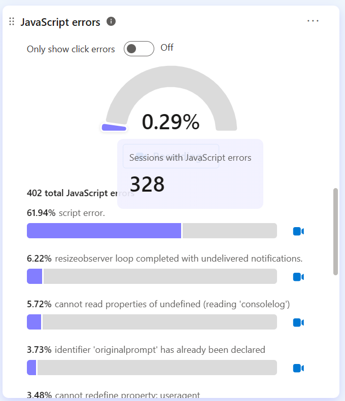 JavaScript errors.