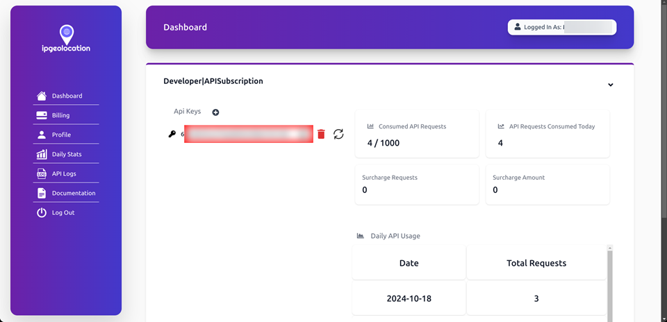 Imagem da dashboard IPGeolocation