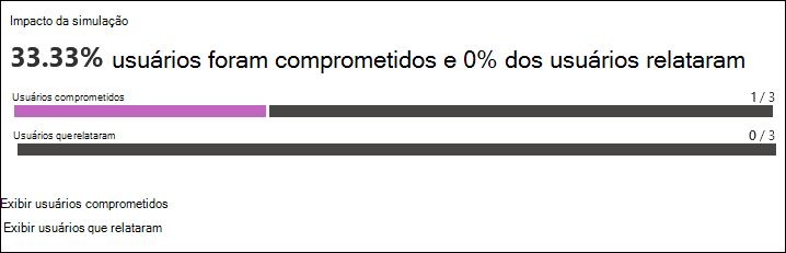 A secção Impacto da simulação no separador Relatório de um relatório de simulação para uma simulação.