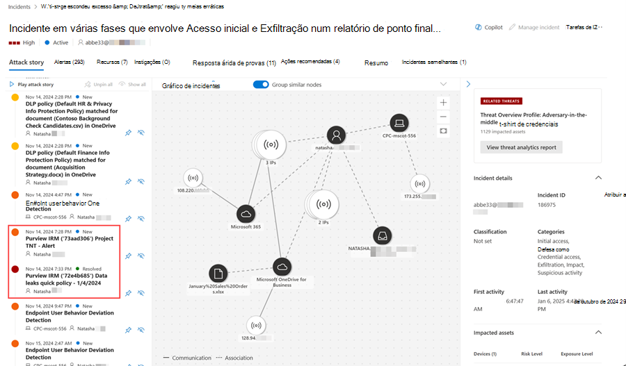 Exemplo de um incidente com alertas de risco interno de Gerenciamento de Risco Interno do Microsoft Purview.