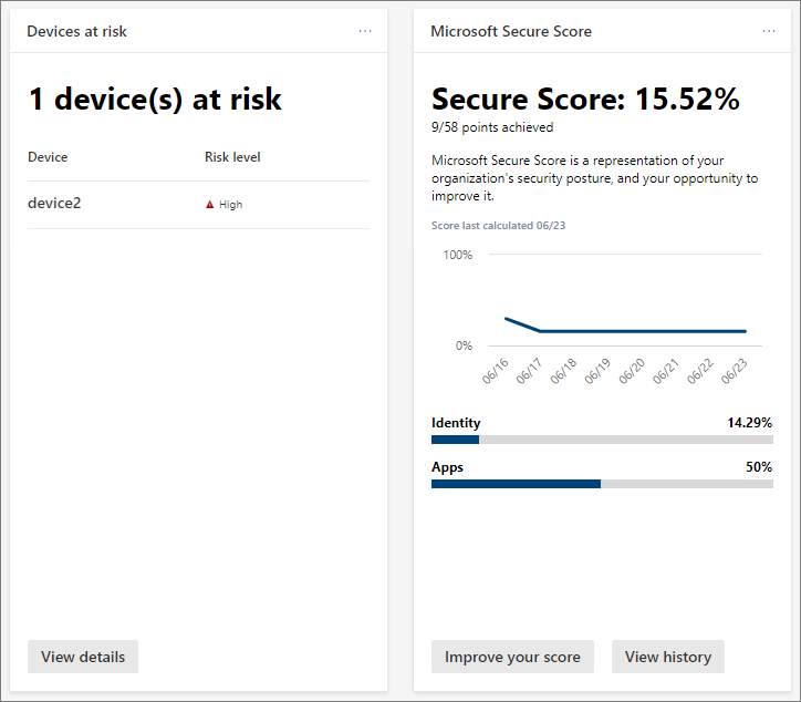 Captura de tela dos cartões no portal Microsoft Defender