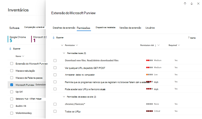 Captura de ecrã a mostrar a página de permissões de extensões do Browser