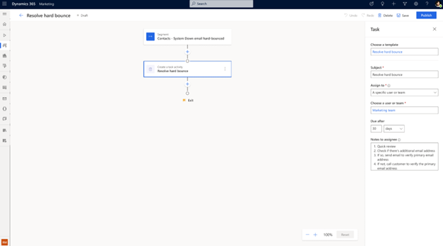 Rastrear o endereço de email depois uma devolução definitiva