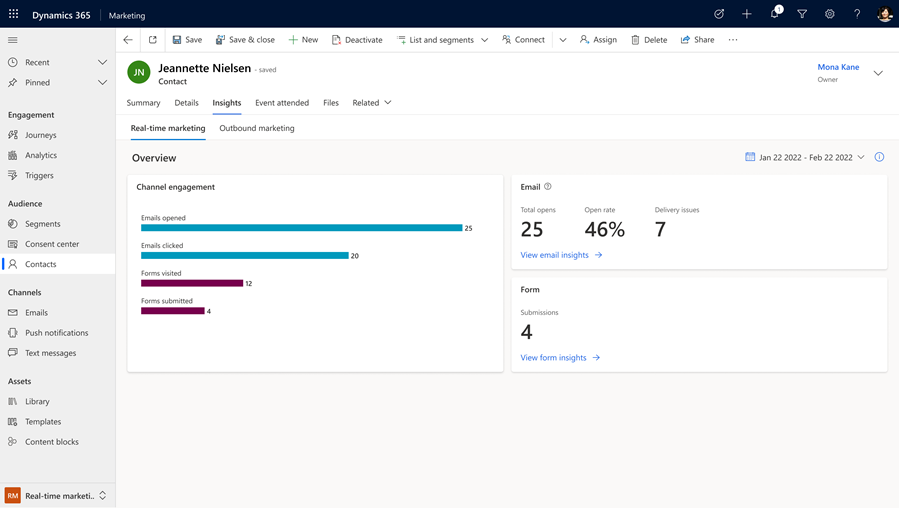 Captura de tela de insights de contato.