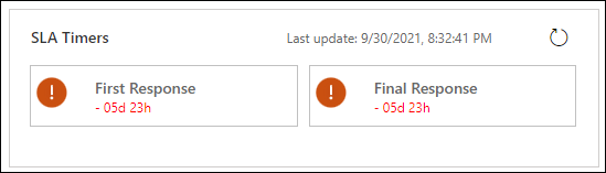 Exibir contagem regressiva negativa para SLAs em status expirado ou terminal.