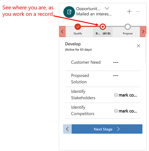 Fluxo do processo empresarial do Dynamics 365 para telefones e tablets.