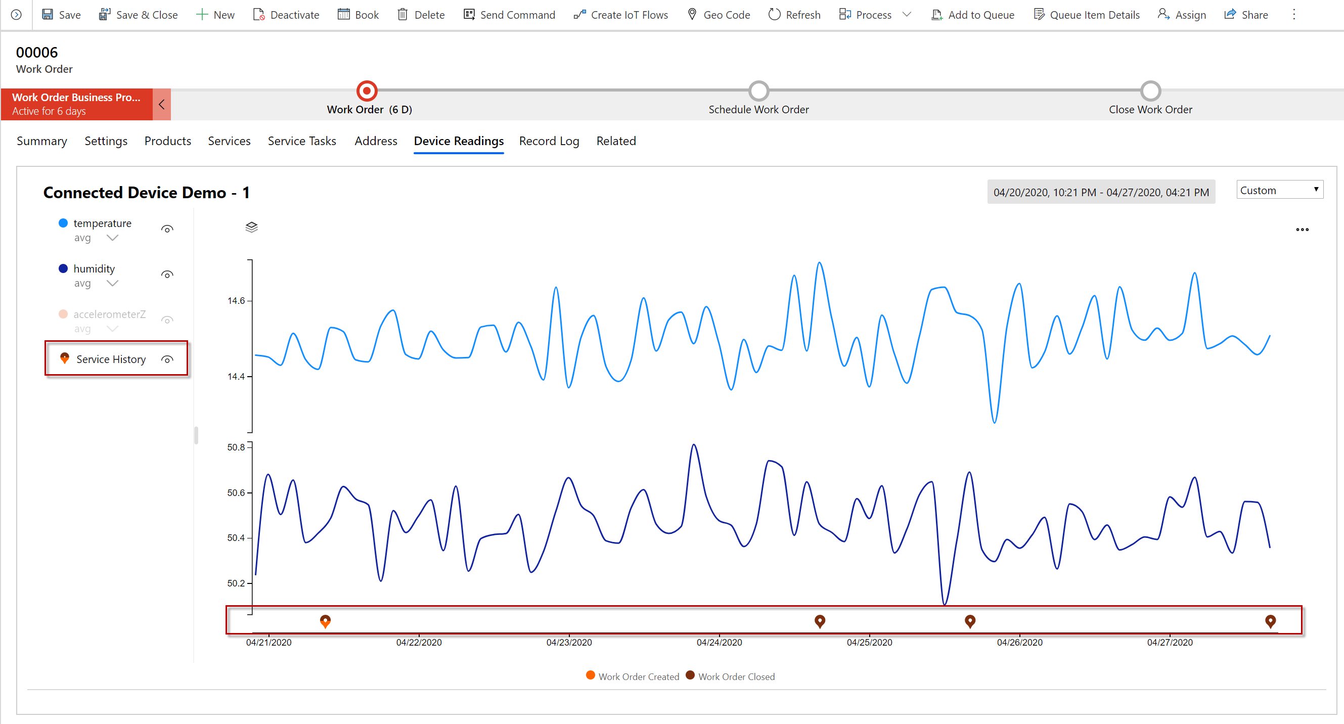 Captura de tela de eventos mostrados como marcações no gráfico de temperatura e umidade do dispositivo com o passar do tempo.