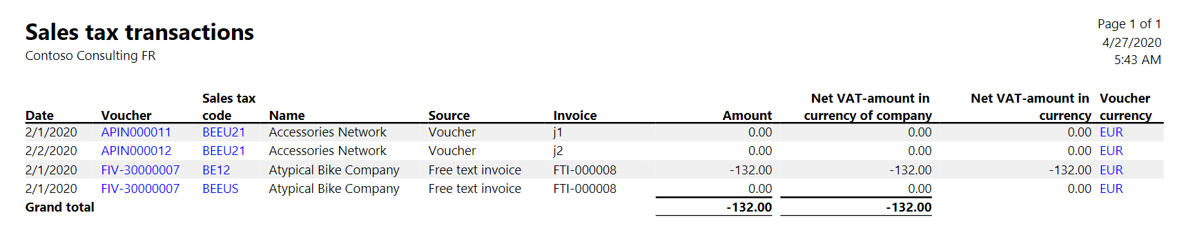 Sales tax transactions generated report.