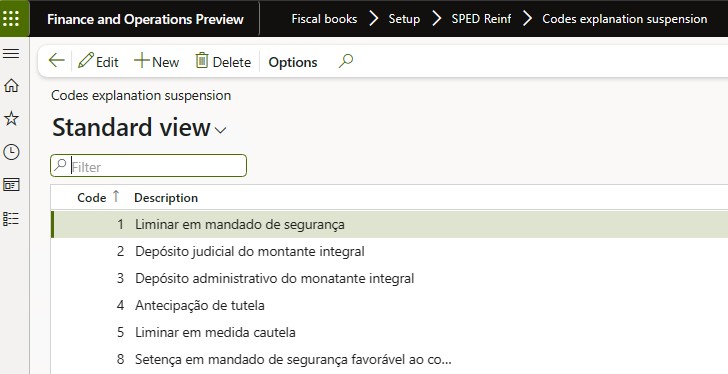 Página Suspensão de explicação dos códigos.