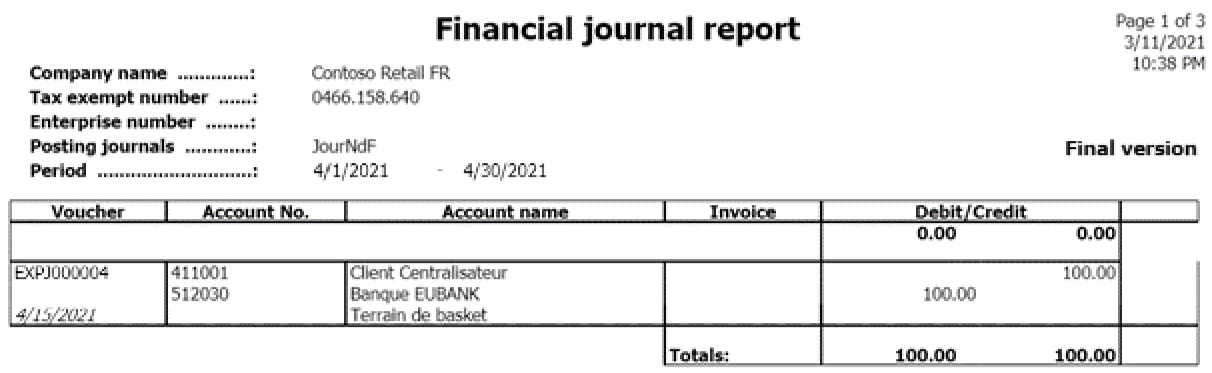 Financial journal report page 1.