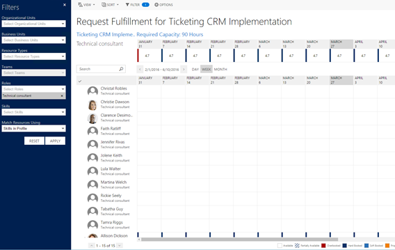 Tela Solicitações de Recursos do Project Service.