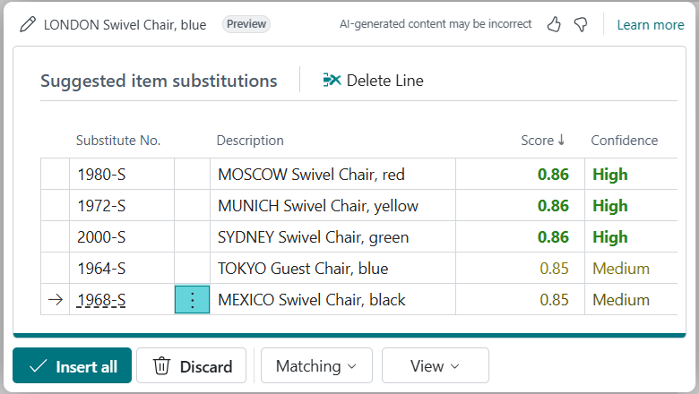 Substituições de item sugeridas