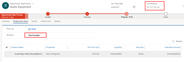 Captura de tela de um registro de oportunidade com Receita realçada.