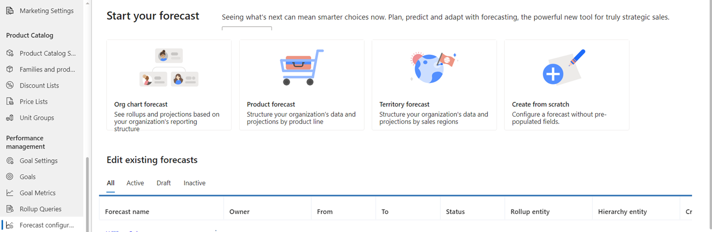 Uma captura de tela da página Configuração de previsão com os três modelos exibidos.