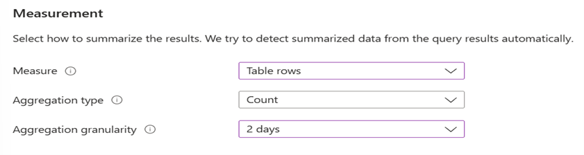 Captura de tela que mostra a tela Configurar alertas.