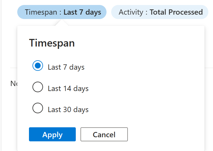 Captura de tela da seleção de duração do tempo no Workflow Insights.