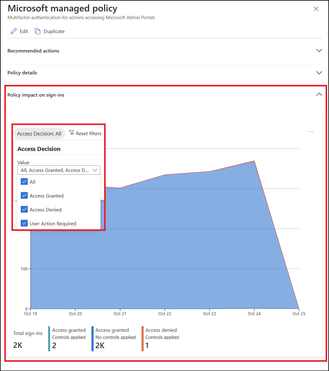 Captura de tela mostrando o impacto de uma política na organização.