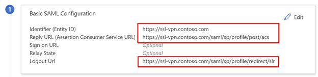 Captura de tela das URLs de configuração básica do SAML.