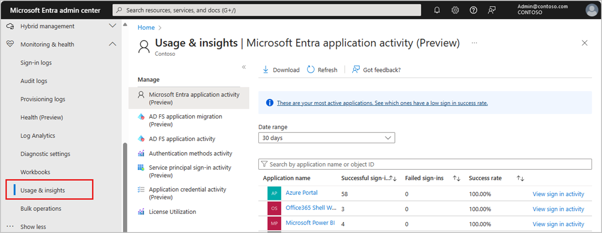 Captura de tela do relatório de uso e insights.