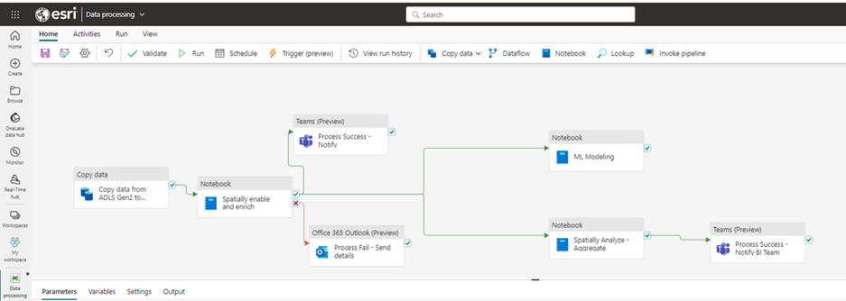 Screenshot showing spatial analytics in pipelines.