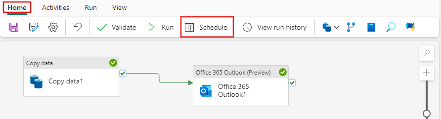 A screenshot of the Schedule button on the menu of the Home tab in the pipeline editor.