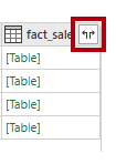 Captura de tela do painel de visualização de dados, destacando o botão de expansão da coluna de fatos de venda.