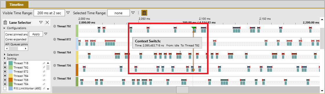 Screenshot of the Timeline pane in PIX that shows details of a context switch