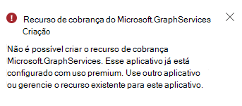 Captura de ecrã que mostra um erro para o recurso de faturação já existente.