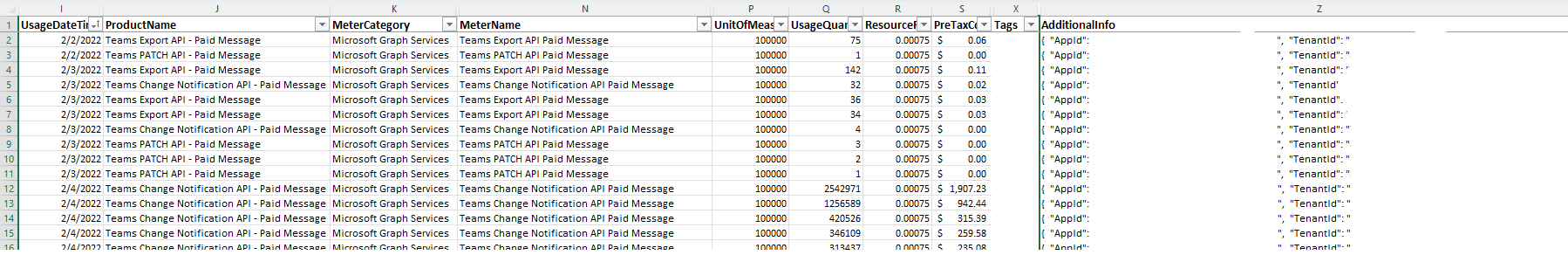 Captura de ecrã de um ficheiro CSV exportado