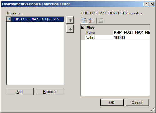 Captura de tela da caixa de diálogo Editor de Coleção de Variáveis de Ambiente. P H P F C G I Max Requests está destacado no campo Membros.