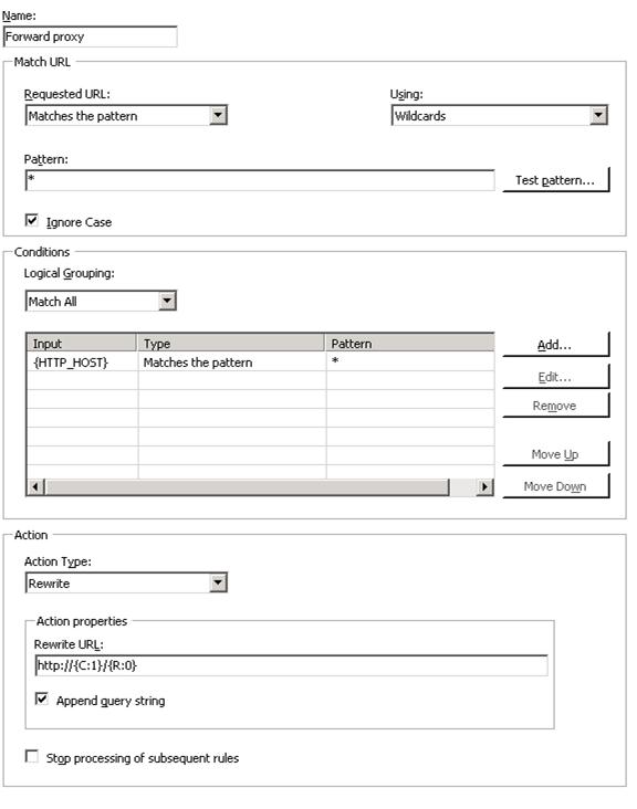 Screenshot showing the dialog with the example values.