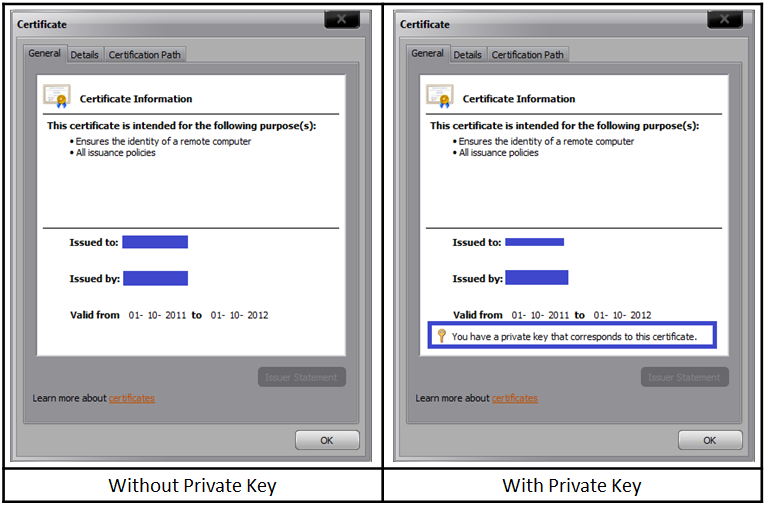 Duas capturas de tela da caixa de diálogo Certificado. Um não tem uma chave privada. O outro mostra uma mensagem de que a chave privada corresponde ao certificado. 