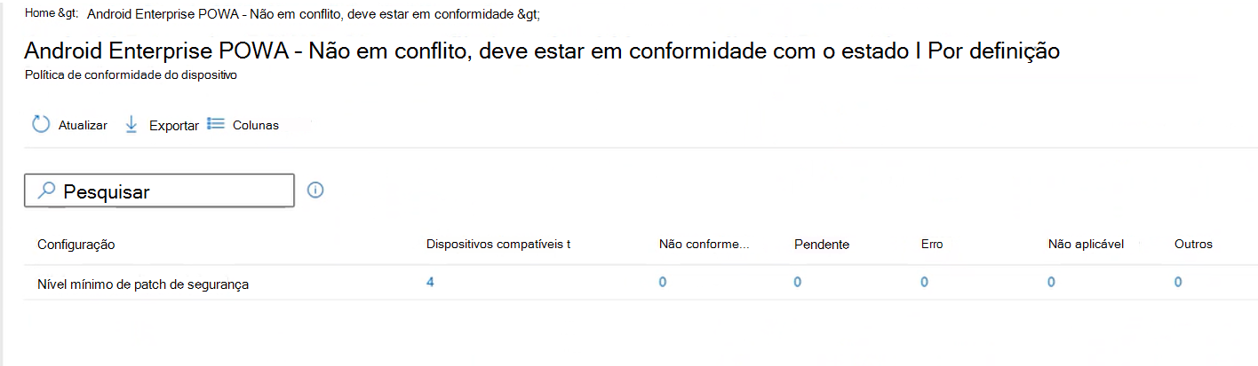 Captura de ecrã que mostra o relatório detalhado por definição status, depois de selecionar o botão Ver relatório no centro de administração do Intune.