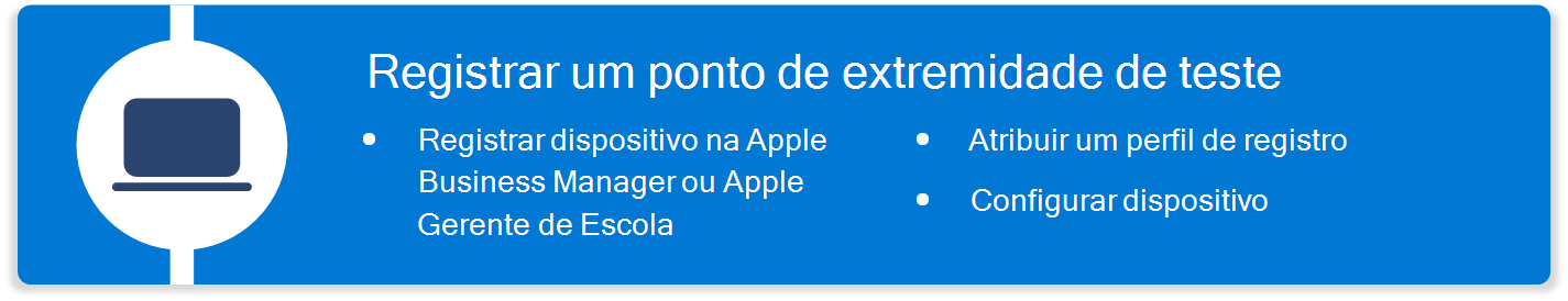 Um diagrama que lista os passos para inscrever um dispositivo macOS de teste com Microsoft Intune, incluindo registar um dispositivo, atribuir um perfil e muito mais