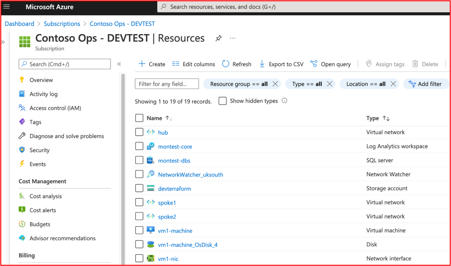 captura de ecrã a mostrar uma subscrição do Azure para o ambiente DE TESTE da Contoso.