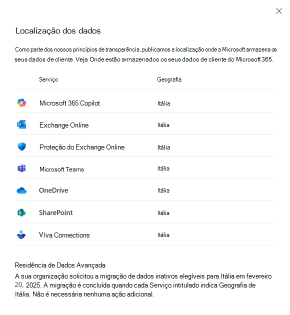 Captura de tela da Migração da Exibição do Local de Dados Concluída.