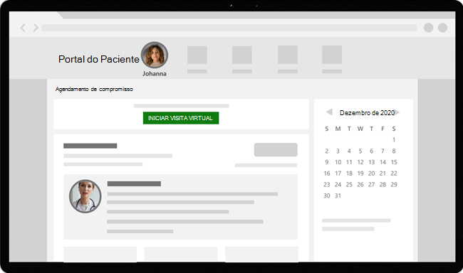 Experiência do paciente de um compromisso virtual.