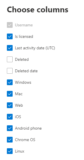 Relatório do dispositivo de usuário do Teams – escolha colunas.