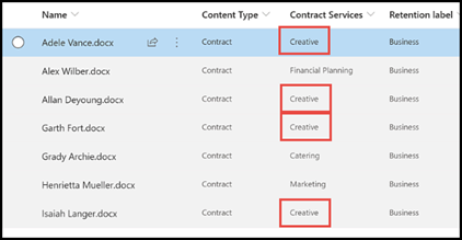 Coluna Contract service (Serviço de contrato).