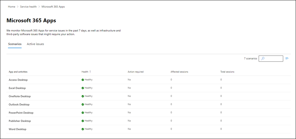 Cenários ao nível da organização para monitorização do Microsoft 365 Apps.