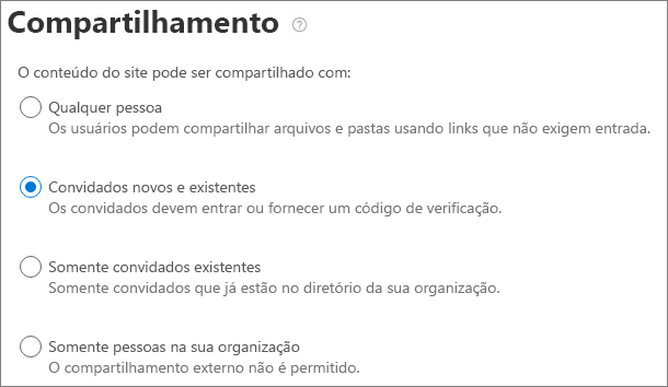 Captura de tela das configurações de compartilhamento externo do site do SharePoint