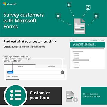 Imagem do polegar para clientes de pesquisa com infográfico do Forms.