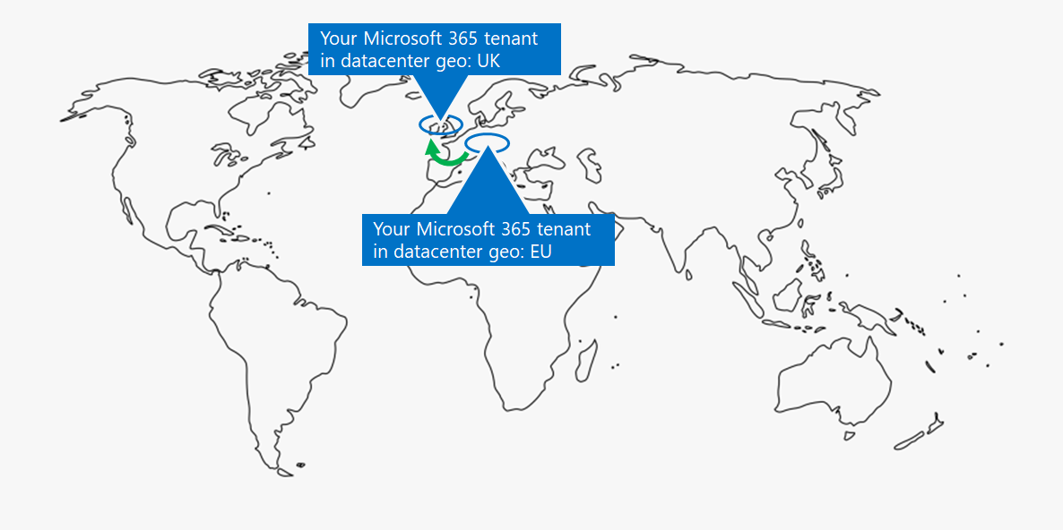 Exemplo de movimentação de um locatário do Microsoft 365 entre o datacenter geos.