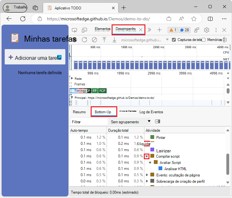 Os ícones de triângulo para expandir e fechar atividades na vista de Bottom-Up