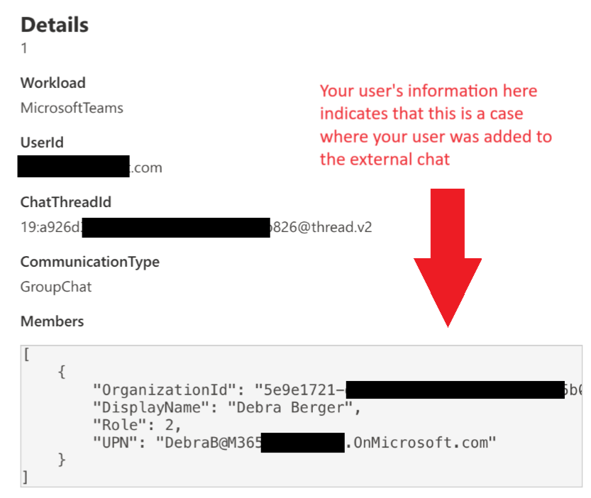 Detalhes dos membros do Microsoft Purview