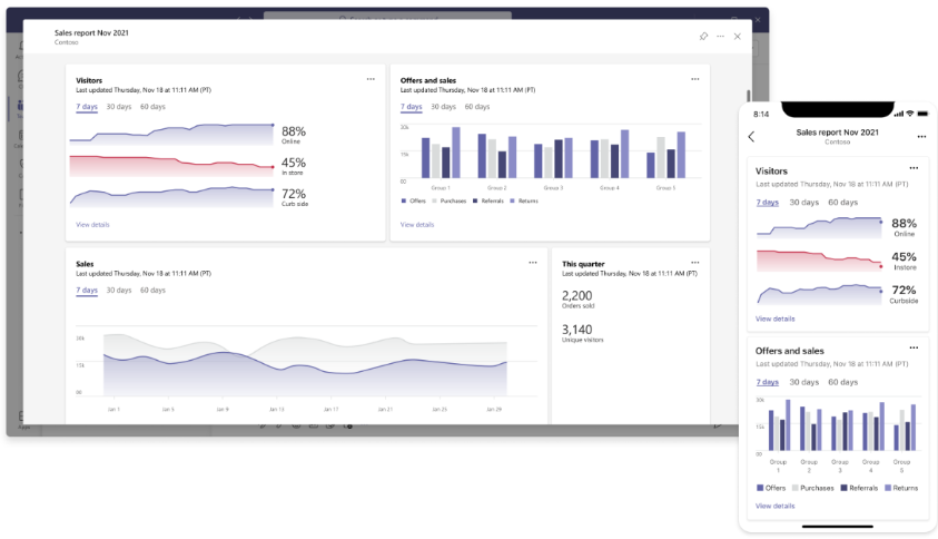 A captura de ecrã mostra o Stageview Modal no Teams.