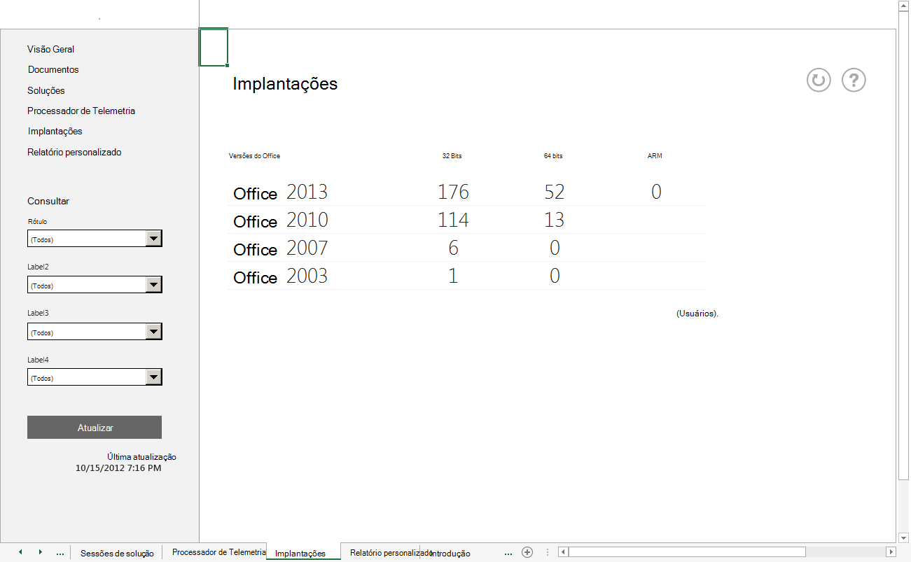 Captura de ecrã de uma lista de clientes do Office implementados por versão e arquitetura da CPU.