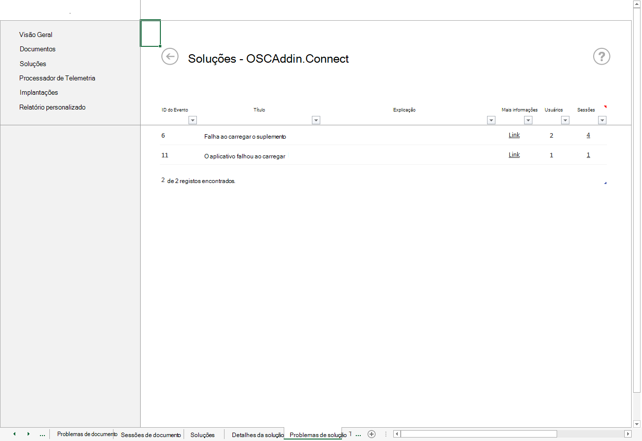 Captura de ecrã de problemas de solução para OSCAddin.Connect a mostrar cargas e falhas falhadas.