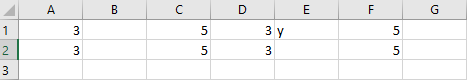 Dados no Excel após a execução do método de cópia do intervalo.